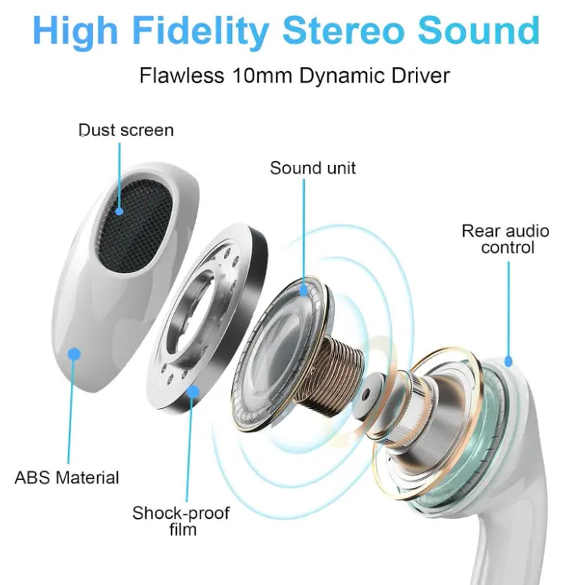 Wired Earphones, Music Earbuds, Portable Wired Earplugs with Microphone and Volume Contro, Universalin-Ear Headphones for Type C Devices and Android